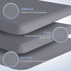 4/5 Inch Thick Kitchen Mats for Floor, StepRite Kitchen Rug for Standing Desk, Non-Slip, Thicker, Stain & Water Resistant, Comfort Anti Fatigue Floor Mat for Home, Kitchen, Office - Grey,32 * 20''