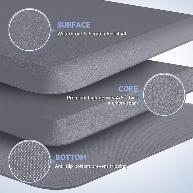 4/5 Inch Thick Kitchen Mats for Floor, StepRite Kitchen Rug for Standing Desk, Non-Slip, Thicker, Stain & Water Resistant, Comfort Anti Fatigue Floor Mat for Home, Kitchen, Office - Grey,32 * 20''