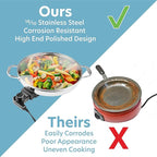 Electric Skillet By Cucina Pro - 18/10 Stainless Steel Frying Pan with Tempered Glass Lid and Handles, 12" Round, Adjustable Temperature Control Knob, Portable and Includes Recipe Guide, Great Gift