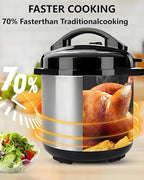Electric Pressure Cooker, 6 Liters, Slow Stew Pot With 24-Hour Reservation Function, 10 In 1 Rice Cooker, Wok, Cake, Yogurt, Etc., Stainless Steel/Black