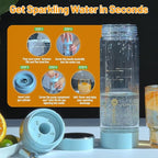 Tronco Reusable Carbonating Bottle – BPA-Free PET Plastic Sparkling Water Bottle, Compatible with Portable Soda Makers, Perfect for Travel, Sports & Home