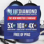 Blue Diamond 9.5” and 11" Frying Pan Skillet Set, Diamond Infused PFAS & PFOA-Free Ceramic Nonstick Pots & Pans, Durable Non Toxic Metal Utensil Safe & Scratch Resistant, Dishwasher & Oven Safe, Blue