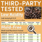 Snickerdoodle Flavored Ground Coffee Packs – 2oz Pre-Measured Medium Roast for 12-Cup Drip Makers | Low Acid Mold-Free Gourmet Single-Pot Pouches | 36 Count by Sarasota Coffee