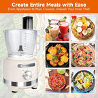 Homtone 16-Cup Food Processor, Heavy-Duty 9-Function Vegtable Chopper with 7 Blades & 3 Speeds for Dough Kneading, Meat Chopping, Slicing, Shredding & French Fry Cutting, Dishwasher Safe, White