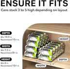 Simple Houseware Assorted Can Organizer for Refrigerator/Pantry, Set of 4, Clear