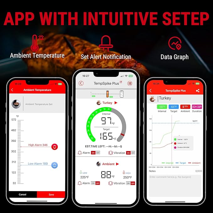 ThermoPro 600FT Wireless Meat Thermometer with Upgraded Ultra-Thin Probe, Bluetooth Meat Thermometer Wireless for Outside Grill, Smoker Thermometer for BBQ Oven Rotisserie Sous Vide (TP970)