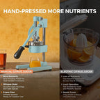CO-Z Manual Citrus Juicer, Heavy-Duty Manual Juicer with Conical & Flat Pressure Plates, Professional Lemon Squeezer for Orange Pom Lime Lemon Juice, Dishwasher Safe Juice Press, Blue