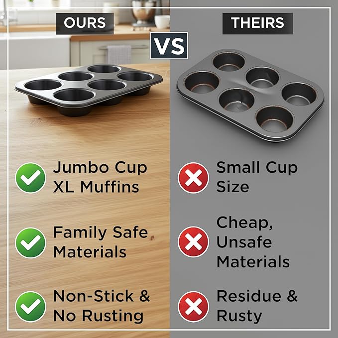 Wrenbury Jumbo Muffin Pan 6 Cup - Nonstick XL Deep Muffin Pan for Baking 4" Cup - Oversized Extra Large Cupcake Mold - Dishwasher Safe - PTFE Free - 446°F Oven Safe
