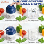 Mini Electric Food, Vegetable, Onion, Garlic, Nut Chopper, Processor & Cutter with Container