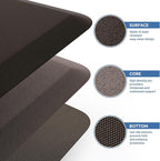 KitchenClouds Kitchen Mat Cushioned Anti Fatigue Rug 17.3"x28" Water Resistant Non Slip Standing Desk Mat Comfort Floor Mats for Kitchen House Sink Office (Chocolate)