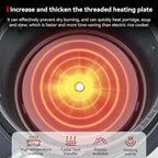 15.8Qt Commercial Large Electrical Pressure Cooker, 8-in-1 multifunctional Pressue Cooker with Non-stick Inner Pot|24 hours Preset Slow Cooker/Delay time Setting steam cooker/rice cooker and warmer