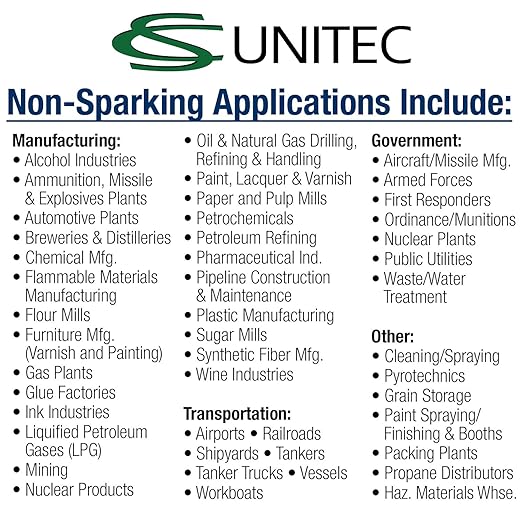 CS Unitec | Non-Sparking Pliers | Groove Joint | 10 in. | Max 1-1/8 in. | TUV Certified | Aluminum Bronze | Non-Magnetic | Corrosion Resistant | EX604-10A