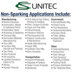 CS Unitec | Non-Sparking Pliers | Groove Joint | 10 in. | Max 1-1/8 in. | TUV Certified | Aluminum Bronze | Non-Magnetic | Corrosion Resistant | EX604-10A