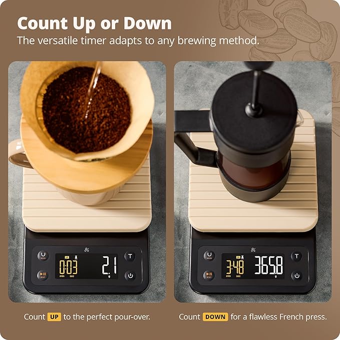 Greater Goods Coffee Scale with Timer – 0.1g Precision Digital Coffee & Espresso Scale for Pour-Over, Coffee Bean Weighing, Barista Brewing, Waterproof Cover, 3kg Capacity (Birch White)