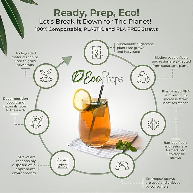 5” Short Biodegradable Bamboo Fiber Cocktail Straws | 200 Count, 100% Compostable, Plastic-Free, Eco-Friendly Drinking Straws | 5-Inch, Heat-Resistant PHA Coffee and Cocktail Stirrers (Black)