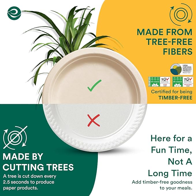 ECO SOUL 100% Compostable Paper Plates 10 Inch [1000-Pack] Biodegradable Heavy Duty Eco-Friendly Disposable Plates for Christmas Dinner, Parties, Wedding & Event