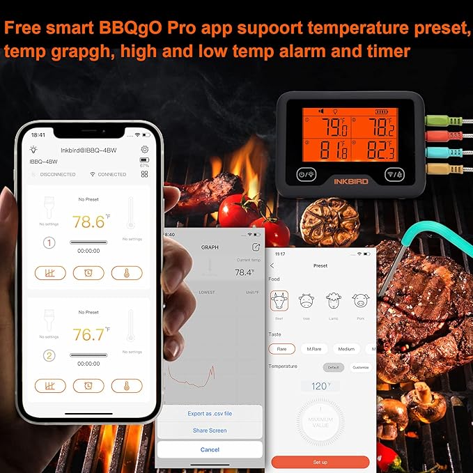 Bluetooth and WiFi Meat Thermometer IBBQ-4BW, Smart Wireless Grill Thermometer, 4 Color Probes | Mobile Notification, High/Low Timer, Rechargeable Digital Bluetooth Thermometer for Smoker Oven Kitchen