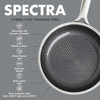 GreenPan Spectra 8" Frying Pan Skillet, Hybrid Tri-Ply Stainless Steel, PFAS-Free Ceramic Nonstick Textured Cooking Surface, Induction Cookware, Diswasher Safe, Oven & Broiler Temp to 850˚F