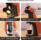 KOTLIE EM-308B Espresso Machine, Single Serve Coffee Maker Compatible with Multiple Capsule Types, Ground Coffee, and ESE Pods, 3 Temperatures, 7 Water Volume Levels, 34 Oz (Orange)