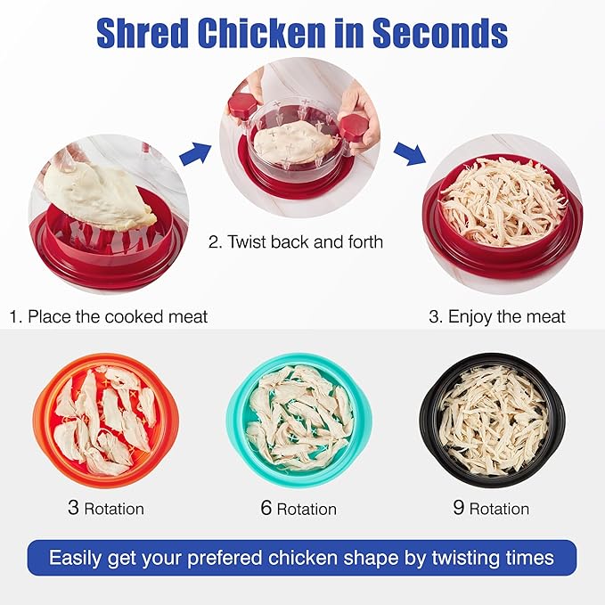 Chicken Shredder Tool Twist: 2026 Pro Food-Grade Visible Meat Shredder with Strong Anti-Slip Base, Ergonomic Handle, Chicken Breast Shredder, Suitable for Pork Beef Chicken (Red)