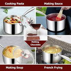 2 Quart Saucepan with Lid, Homikit 2QT Tri-Ply Stainless Steel Sauce Pan with Ergonomic Handle, Heavy Bottom Small Pot for Kitchen Cooking, Compatible with All Cooktops for Boiling Eggs Warming Milk