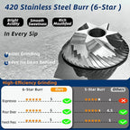 Manual Coffee Grinder,Stainless Steel Conical Burr with Adjustable Setting,Double Bearing Positioning for French Press, Drip,Espresso,Hand Coffee Grinder,20g Capacity Suitable for Camping&Office&Gift