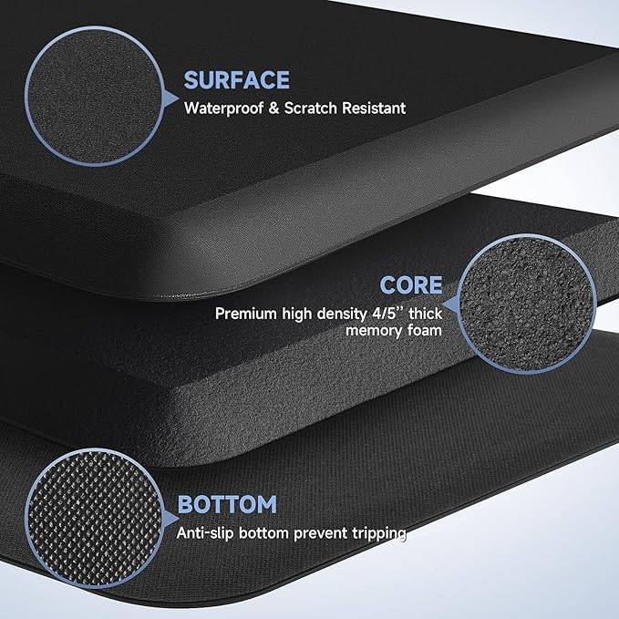 4/5 Inch Thick Kitchen Mats for Floor, StepRite Kitchen Rug for Standing Desk, Non-Slip, Thicker, Stain & Water Resistant, Comfort Anti Fatigue Floor Mat for Home, Kitchen, Office - Black,70 * 24''