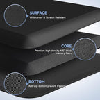 StepRite 4/5 Inch Thick Kitchen Mat Anti Fatigue Mat Kitchen Rugs Kitchen Decor Non-Slip, Stain & Water Resistant, Kitchen Mats Desk Mat for Kitchen, Office, Workshop, Black, 17'' x 47''