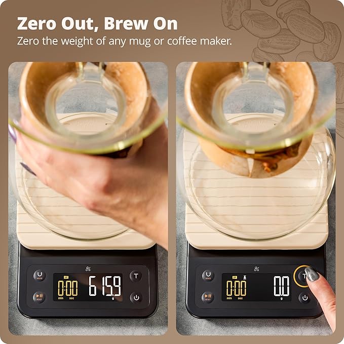 Greater Goods Coffee Scale with Timer – 0.1g Precision Digital Coffee & Espresso Scale for Pour-Over, Coffee Bean Weighing, Barista Brewing, Waterproof Cover, 3kg Capacity (Birch White)