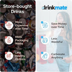 Drinkmate OmniFizz Sparkling Water Maker & Soda Streaming Machine | Carbonates Any Drink | BPA-Free Bottle | No Batteries or Electricity Required | CO2 Not Included (Royal Red)
