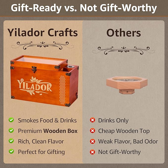 Old Fashioned Smoker Kit – Premium Wooden Gift Box for Whiskey & Cocktails, Electric Fan-Powered 2-in-1 Drink & Food Smoker, Bourbon Whiskey Gift for Men, Complete Set (Smoking Gun Not Required)