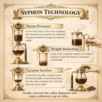 Nispira Belgian Balance Syphon Vacuum Coffee Maker, 500ml Vintage Gravity Brewing System, Gold & Peacock Blue Finish, Manual Tabletop Coffee Brewer