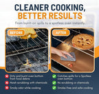 Oven Liners for Bottom of Oven - 4 Pack Large Heavy Duty Mats, 17”x25” Non-Stick Reusable Liner for Electric, Gas, Toasters, Grills - BPA & PFOA Free Kitchen Accessory to Keep It Clean (Copper)