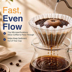4 Cup Basket Coffee Filters (200, White)
