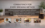 Manual Coffee Grinder - Adjustable Setting for French Press/Espresso Adjustable Setting for French Press/Espresso - (Storing tin + cleaning brush + measuring scoop)