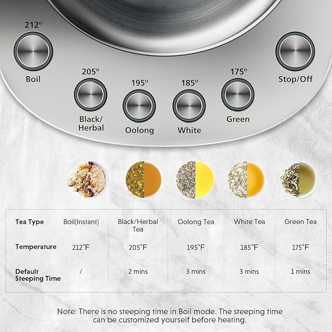 BUYDEEM K2423 Tea Maker, 316 Stainless Steel & Heat Resistant DURAN Glass Electric Kettle, 5 Temperature Settings, Removable Infuser, Auto Keep Warm, 1.2L