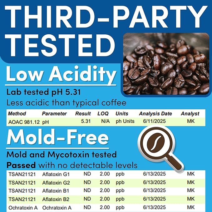 Coffee Packets – 2oz Pre-Measured Colombian Packs, 100% Colombian Ground Medium Roast, Single-Pot Brew Pouches for 12 Cup Makers (36 Count)