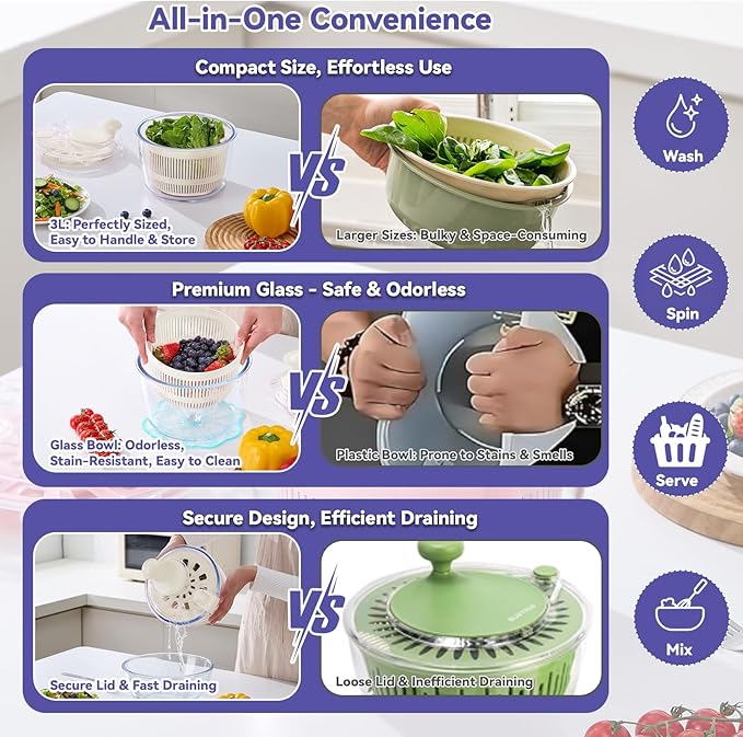 Good Girps 3.2 Qt Glass Salad Spinner Small Vegetable Dryer with Drain Microwave Safe Dishwasher Safe with Transparent Lid Crank Handle Quick Spin Greens Washer for Lettuce Herbs Fruits White