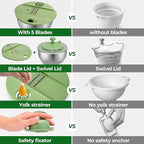 SUSTEAS Stainless Steel Salad Spinner Large, Vegetables Wash Bowl, Fruits & Herb Lettuce Dryer with 5 Blade Slicer Egg Yolk Strainer Shredder for Efficient Salad Preparation and Food Washing, 4.25Qt