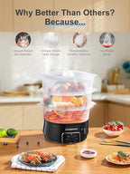 3 Tier Electric Food Steamer for Cooking, 13.7QT Vegetable Steamer for Fast Simultaneous Cooking, Veggie Steamer, Food Steam Cooker, 60 Minute Timer, BPA Free Baskets, 800W(Black)