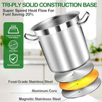 STOCKPOT Stock Pot 20 Quart with Lid – Stainless Steel Cooking Pot for Soup, Stew, and Pasta – Heavy Duty Induction Compatible Stockpot for Kitchen or Commercial Use, Oven Safe