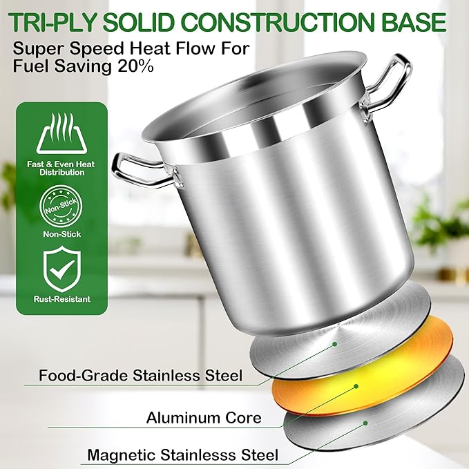 STOCKPOT Stock Pot 20 Quart with Lid – Stainless Steel Cooking Pot for Soup, Stew, and Pasta – Heavy Duty Induction Compatible Stockpot for Kitchen or Commercial Use, Oven Safe