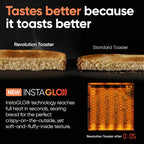 Revolution R180 Connect Touchscreen Smart Toaster with High-Speed InstaGLO Technology – Choose from 6 Bread Types, 7 Browning Levels, & Toastie Press Mode (Black, 2-Slice)