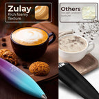 Zulay Kitchen Patented Tornado Triple Whisk Milk Frother with 4 Duracell Batteries – Handheld Foam Maker for Coffee, Lattes, Matcha & Hot Chocolate – Rich, Creamy Froth in Seconds - Borealis