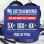 Blue Diamond Nonstick 2QT Saucepan with Lid, Non Toxic PFAS-Free Diamond Ceramic, Dishwasher & Oven Safe, Metal Utensil Safe Pot, Stay Cool Handle, Chef Pan, Glass Lid, Blue
