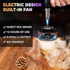 Electric Whiskey Smoker Kit, Luxurious Wooden Box, with 4 Wood Chips, Torch, Ice Molds, 2 Glasses, Stones, Old Fashioned Bourbon Cocktail Smoker Infuser Kit, Whiskey Gifts for Men, Husband (No Butane)