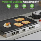 Nutrichef Double Burner Griddle, Non-Stick Stove Top Griddle for Gas Stove, Dishwasher Safe, Heatproof Bakelite Handles, Even Heat Distribution, PFOA & PFOS Free, 20” x 12” x 0.8” Inch (Black)