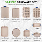 NutriChef 10-Piece Nonstick Bakeware Set - Premium Carbon Steel Baking Pan Set w/Heatsafe Silicone Handles, Includes Pizza Crisper, Loaf Pan, 12 & 24 Cup Muffin Pans, Cake Pans, Cookie Sheets