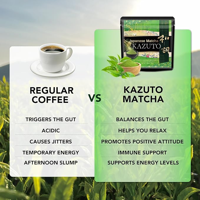 Kazuto Classic Grade Matcha Green Tea Powder - Premium First Harvest Single Origin USDA Organic Gluten-Free Vegan, 100% Pure Unsweetened No Additives from Shizuoka 1.06oz
