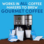 Coffee Packets – 2oz Pre-Measured Colombian Packs, 100% Colombian Ground Medium Roast, Single-Pot Brew Pouches for 12 Cup Makers (36 Count)